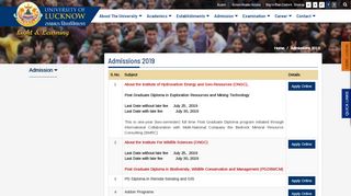 
                            11. Lucknow University / Admissions 2019