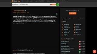 
                            3. Lufthansa.com - Ebase2go: eBase2go - traffic statistics ...