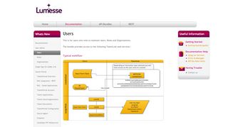 
                            9. Lumesse - Users