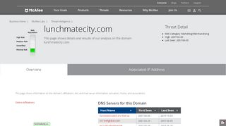 
                            8. lunchmatecity.com - Domain - McAfee Labs Threat Center