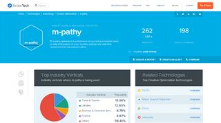 
                            7. m-pathy Market Share and Web Usage Statistics