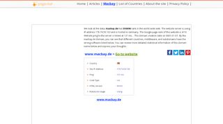 
                            6. macbay.de : macbay.de - Ihr Online-Backup-Organizer-SMS ...