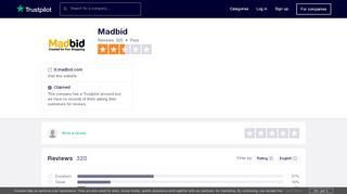 
                            8. Madbid Reviews | Read Customer Service Reviews of it ...