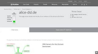 
                            4. mail.alice-dsl.de - Domain - McAfee Labs Threat Center