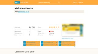 
                            7. Mail.ananzi.co.za: CloudAfrica - Login Page - Easy Counter