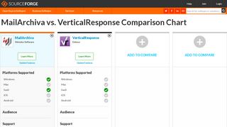 
                            8. MailArchiva vs. VerticalResponse Comparison Chart