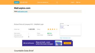 
                            9. Mail.arpico.com: Richard Pieris & Company PLC - WebMail Login