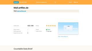 
                            9. Mail.artfiles.de: Artfiles Webmail :: Willkommen …