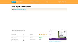 
                            8. Mail.myakumentis.com: Akumentis Healthcare Ltd.