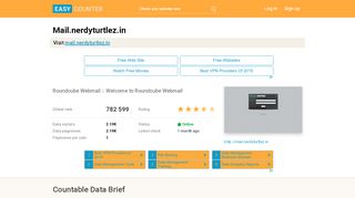 
                            9. Mail.nerdyturtlez.in - easycounter.com