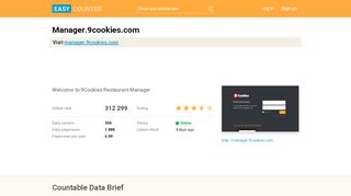 
                            4. Manager.9cookies.com: Welcome to 9Cookies Restaurant Manager