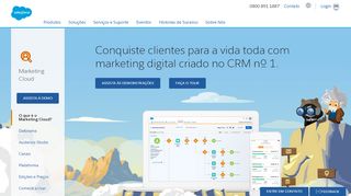 
                            1. Marketing Cloud: Automação de Marketing | Salesforce Brasil