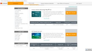 
                            10. Mastercard Credit Cards from Citibank