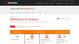 
                            3. Mathematica Price for Students: Individual License Options