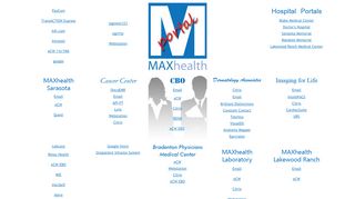 
                            4. MAXhealth Portal