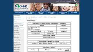 
                            4. MDHHS - Kent County - State of Michigan