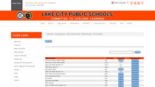 
                            8. Meet Results - Boys Track & Field - Lake City Public Schools