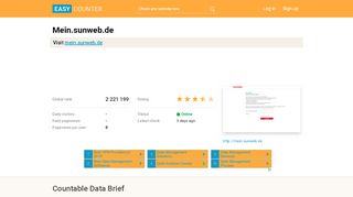 
                            8. Mein.sunweb.de: Sunweb DE - Easy Counter