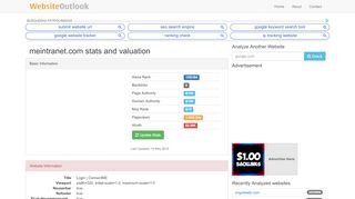 
                            6. Meintranet : Login | ConnectME Website stats and valuation