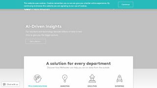 
                            4. Meltwater Products — AI-driven Deep Media and Social Insights