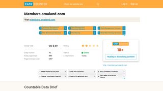 
                            7. Members.amaland.com: Amaland Network Access Login