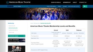 
                            9. Membership Benefits | American Music Theatre