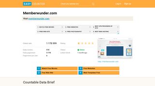 
                            5. Memberwunder.com: MemberWunder – MemberWunder