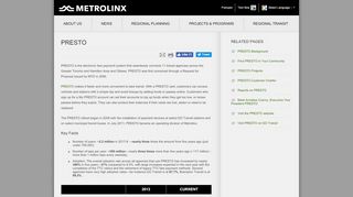 
                            8. Metrolinx - PRESTO