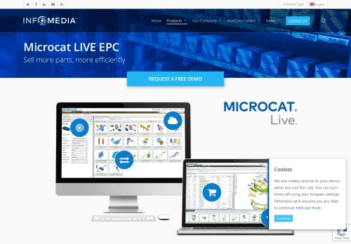 
                            4. Microcat LIVE - Infomedia