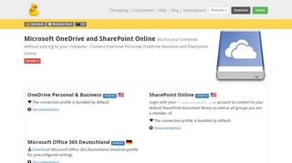 
                            3. Microsoft OneDrive and SharePoint Online - Cyberduck