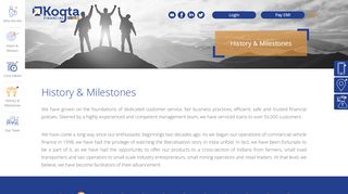 
                            5. Milestones - Kogta Financial