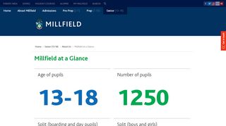 
                            5. Millfield | Millfield