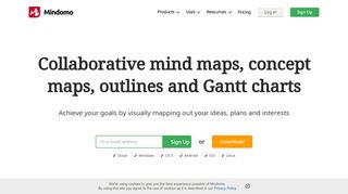 
                            1. Mind mapping, concept mapping, outlining and Gantt Charts