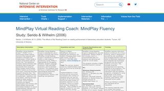 
                            7. MindPlay Virtual Reading Coach: MindPlay Fluency | National ...