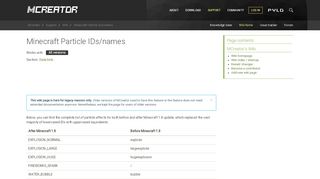 
                            3. Minecraft Particle IDs/names | MCreator