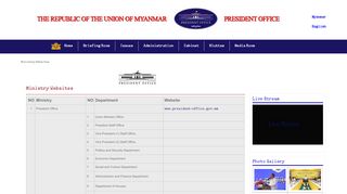 
                            3. Ministry Websites | Myanmar President Office