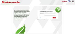 
                            7. Mint Australia - Login