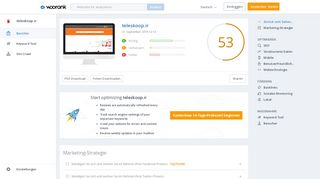 
                            8. Mit WooRank die SEO von teleskoop.ir überprüfen