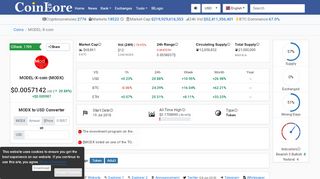 
                            6. MODEL-X-coin Price, Chart, Market Cap, MODX Coin ...