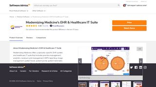 
                            4. Modernizing Medicine's EHR & Healthcare IT Suite - 2019 ...