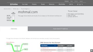 
                            4. mohmal.com - Domain - McAfee Labs Threat Center