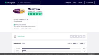 
                            7. Moneyway Reviews - Trustpilot