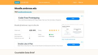 
                            7. Moodle.ambrose.edu: Moodle @ Ambrose: Log …