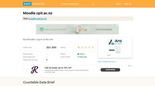 
                            3. Moodle.cpit.ac.nz: Ara Moodle: Log in to the site