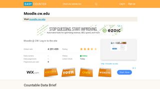 
                            2. Moodle.cw.edu: Moodle @ CW: Log in to the site