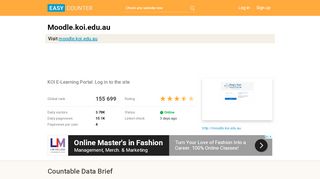 
                            3. Moodle.koi.edu.au: KOI E-Learning Portal: Log in to the site