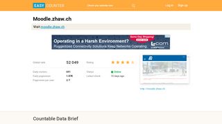 
                            3. Moodle.zhaw.ch: Moodle Lernplattform der ZHAW