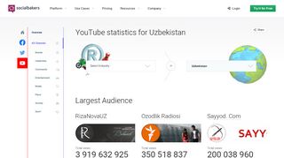 
                            8. Most popular YouTube Channels in Uzbekistan | Socialbakers