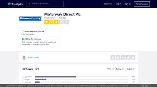 
                            10. Motorway Direct Plc Reviews | Read Customer Service Reviews of ...