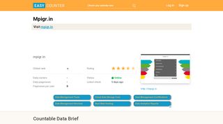 
                            6. Mpigr.in: mpigr.in - Easy Counter